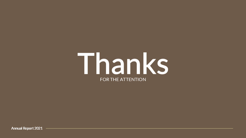 Lachor - Annual Report Google Slides Template