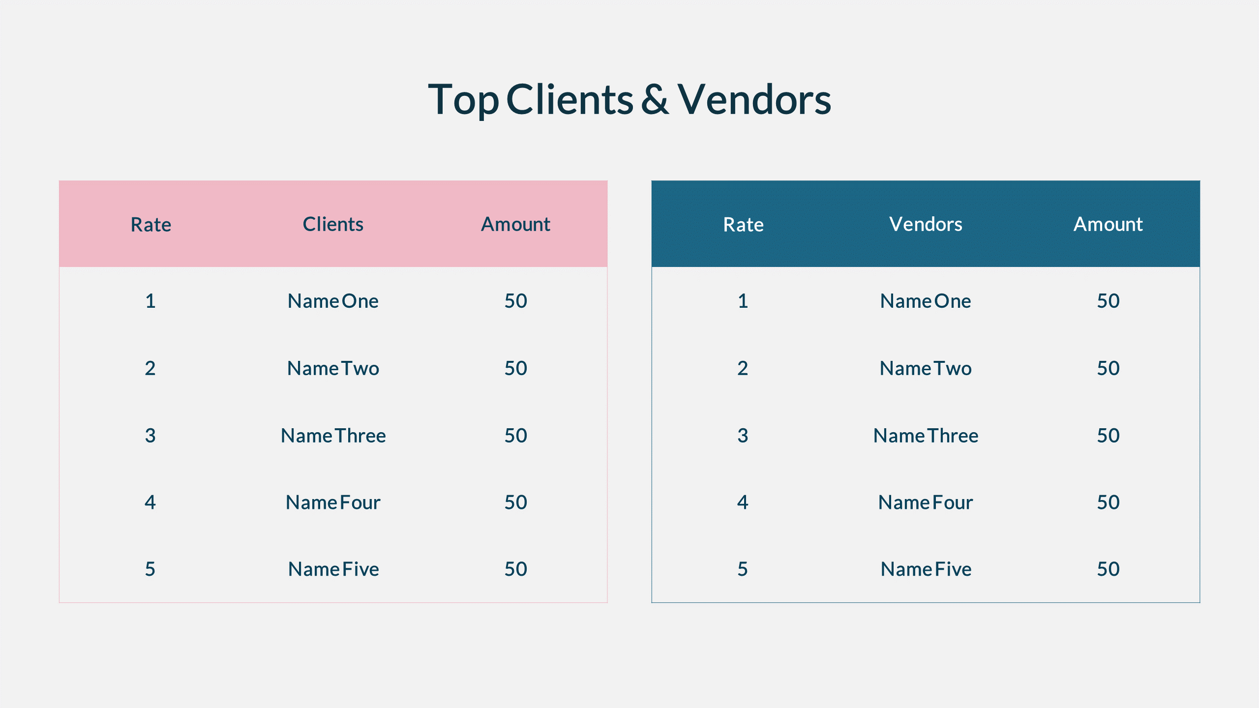 Year Report PowerPoint Template