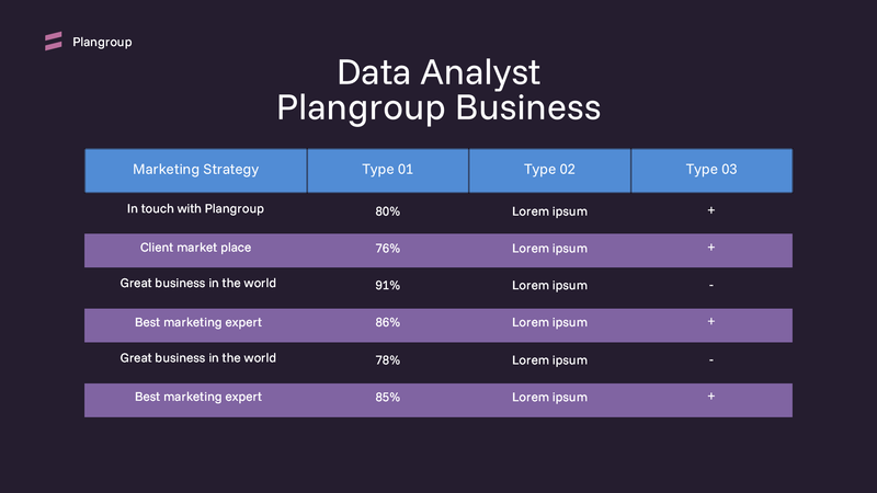 Plan Group Business Plan Powerpoint