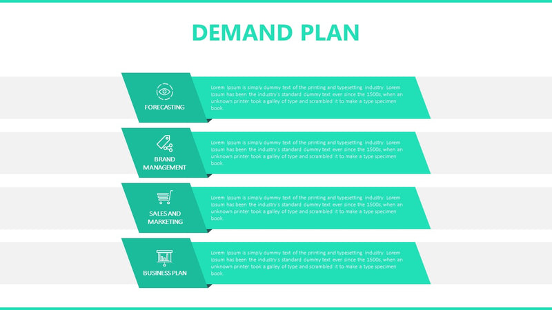 Sales Process