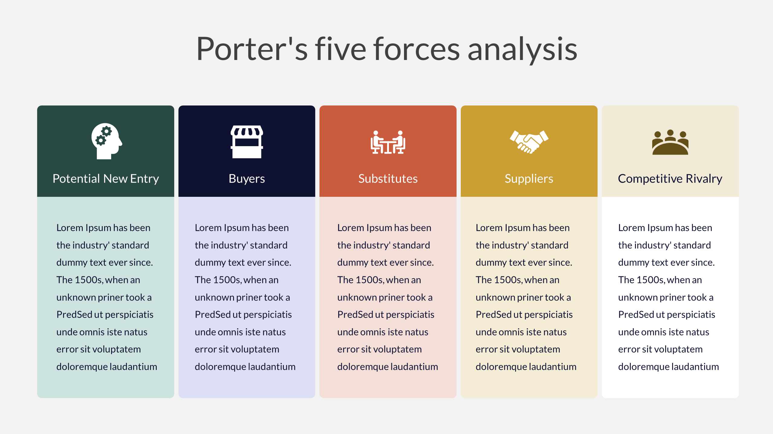 Porter’s Five Forces Analysis