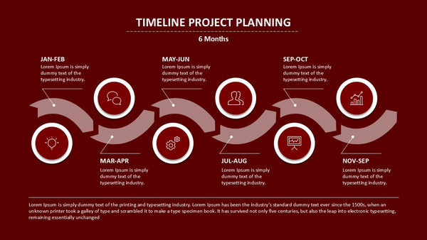 Timeline Project Planning