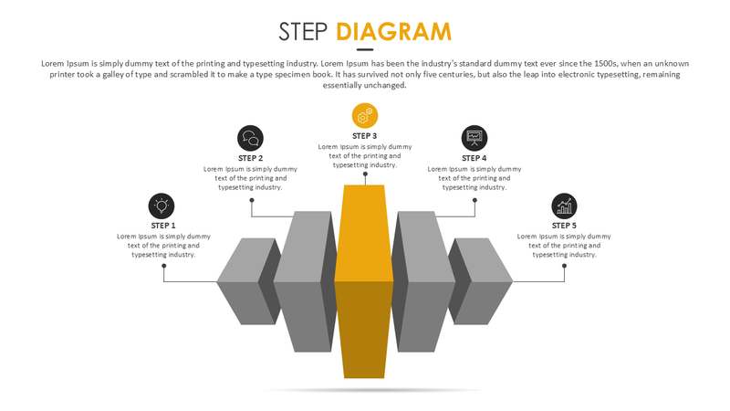 Step Diagram