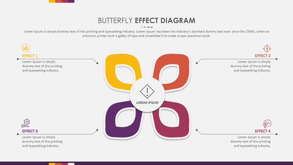 Butterfly Effect
