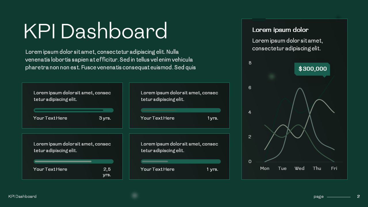 Creative KPI Dashboard PowerPoint Presentation