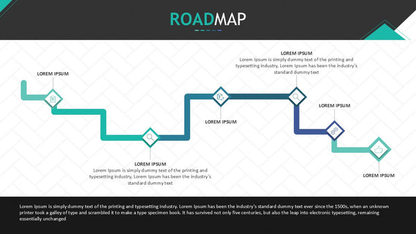 Roadmap