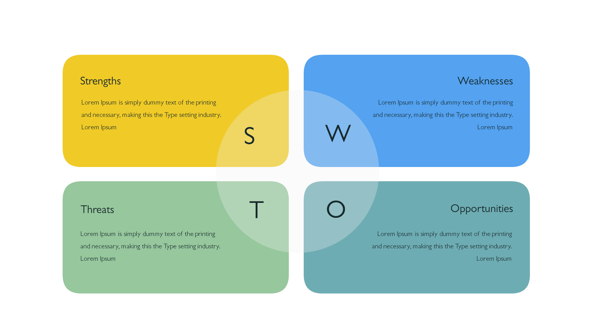 Swot Analysis Keynote Template