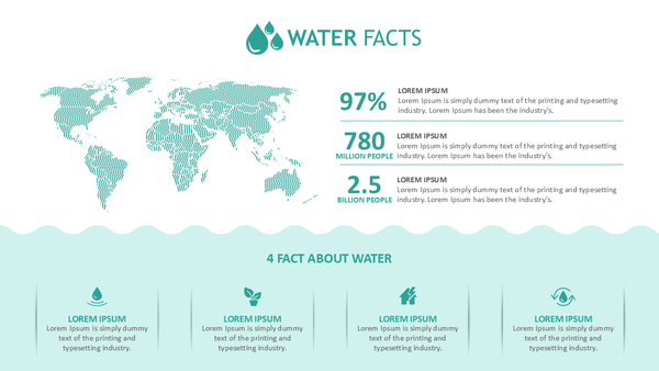 Water Resource Management