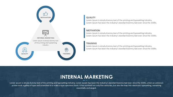 Internal Marketing