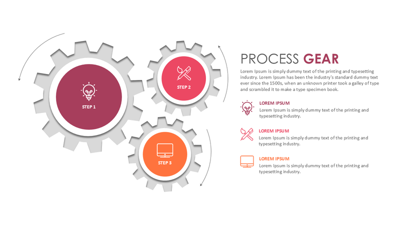 Process Gear