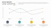 Data Driven Line Graphs