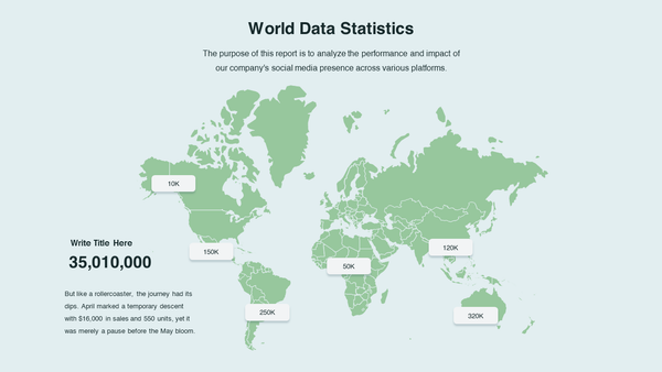 World Map Data Insight Presentation