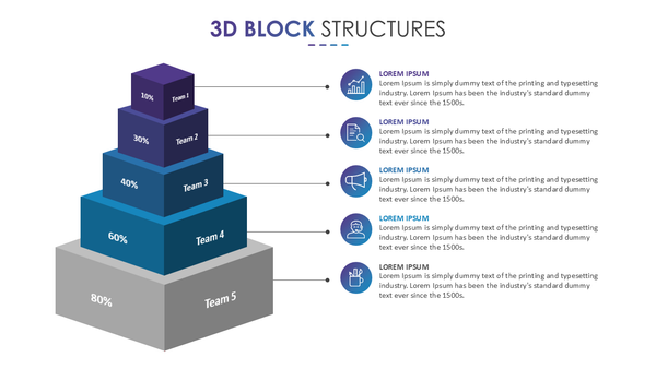 3D Block Structures