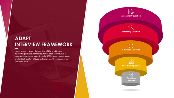 ADAPT interview framework