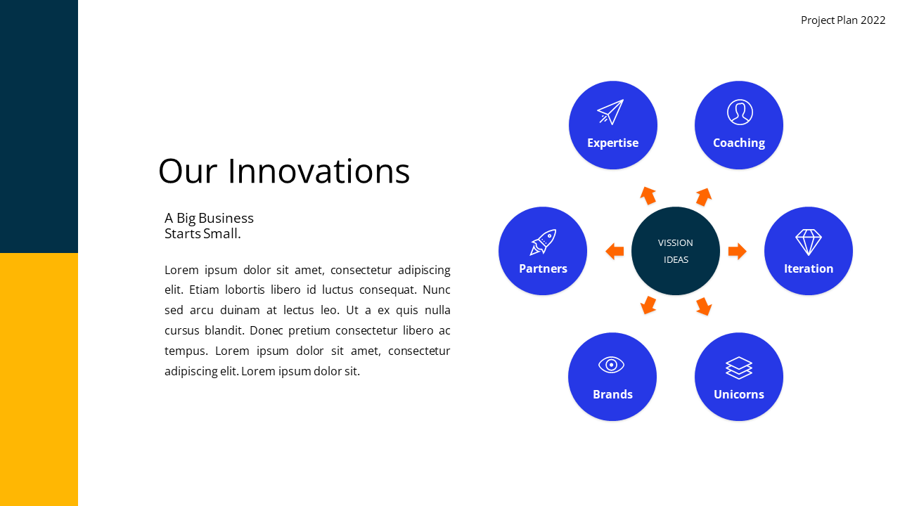 Business Plan PowerPoint Template