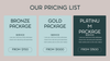 Portfolio Keynote Template