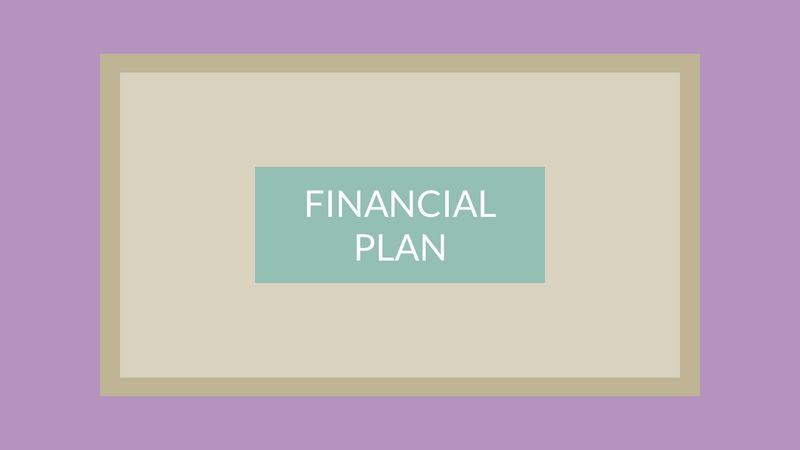 Business Plan PowerPoint Presentation