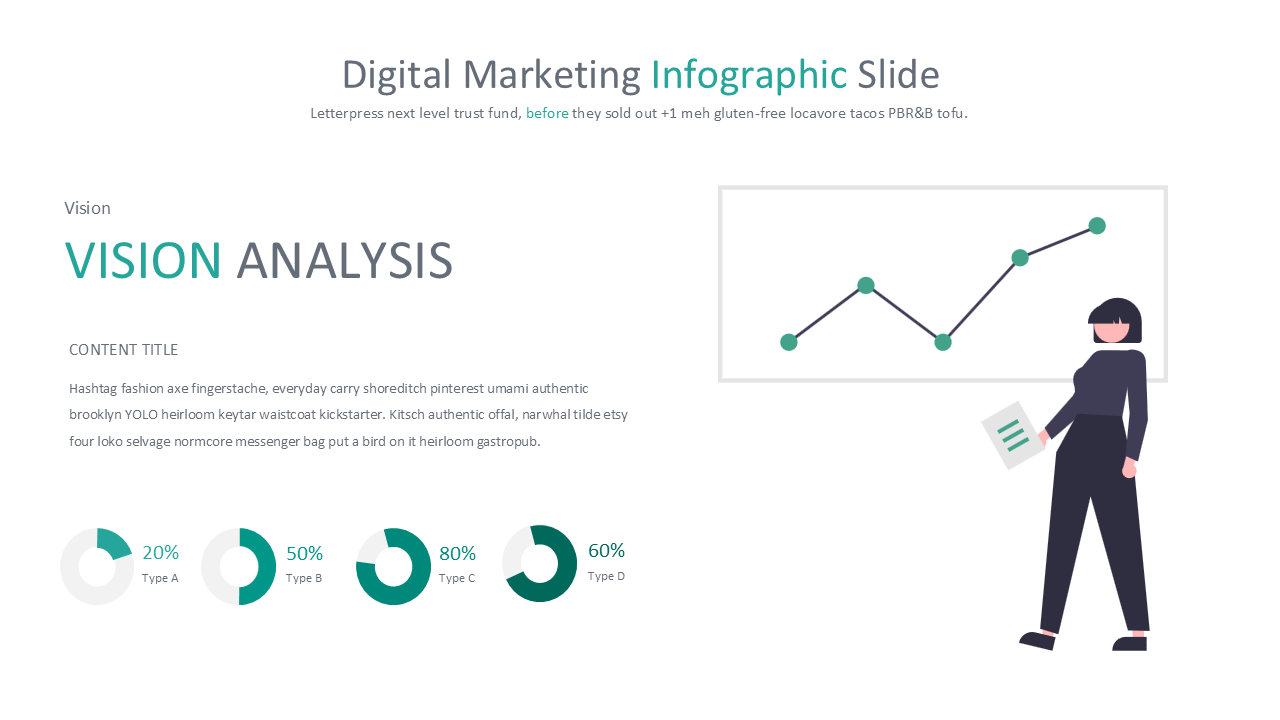 Digital Marketing - PowerPoint Infographics Slides