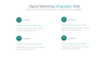 Digital Marketing - PowerPoint Infographics Slides