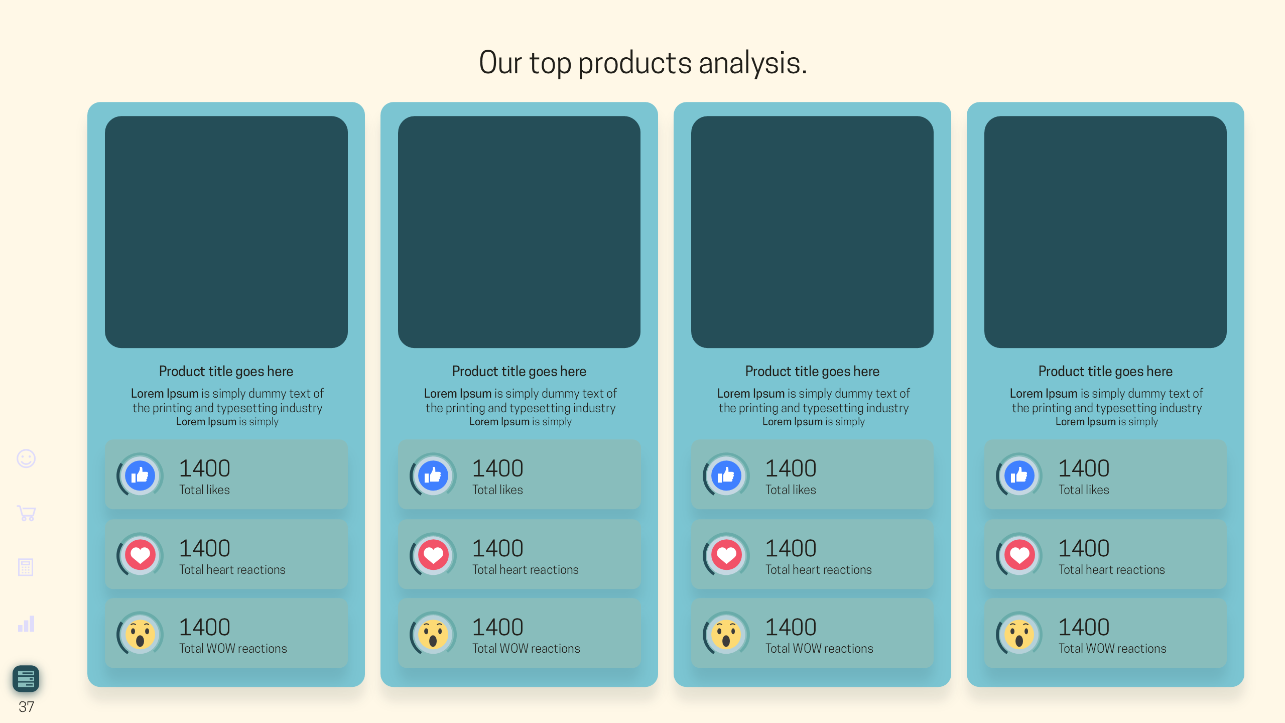 KPI Dashboard Presentation De Vizly