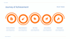 Timeline Infographic Presentation Power Point
