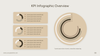 Key Performance Indicator Infographic PowerPoint