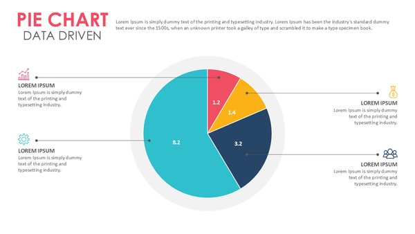 Pie Chart Data Driven