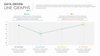 Data Driven Line Graphs