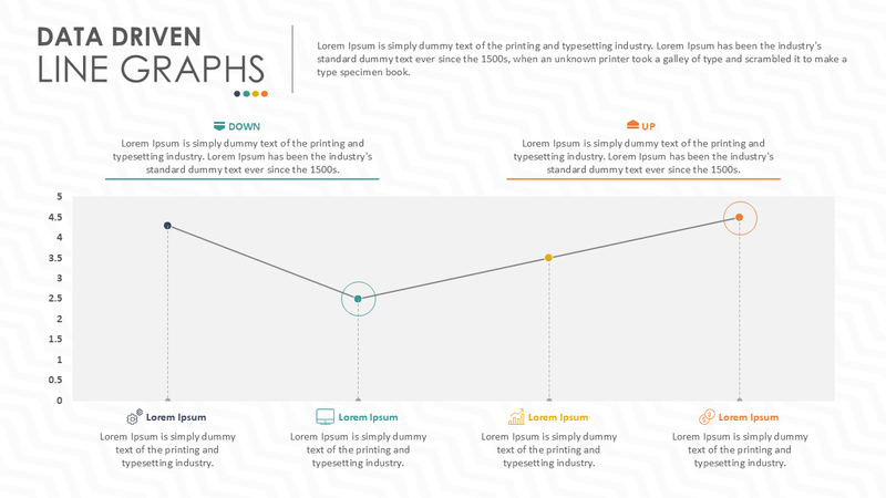 Data Driven Line Graphs
