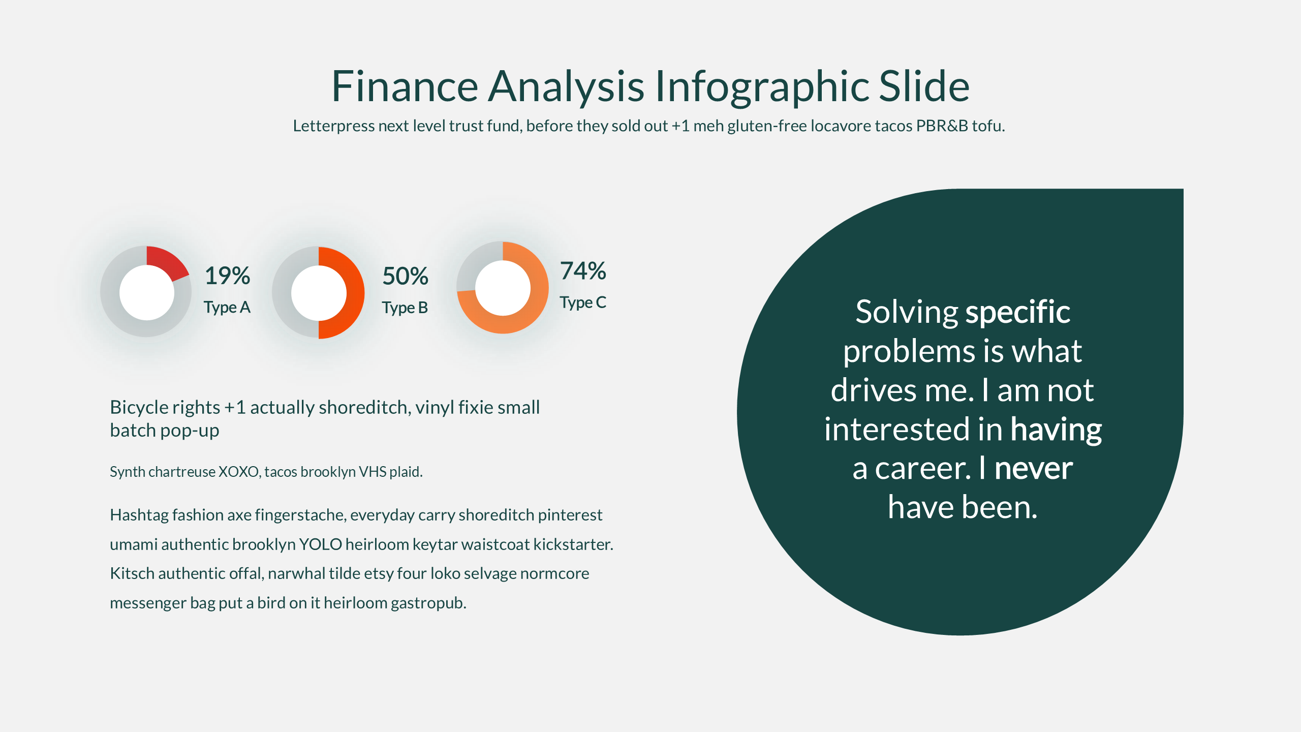 Finance Analysis PowerPoint Presentation