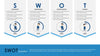 SWOT Illustration