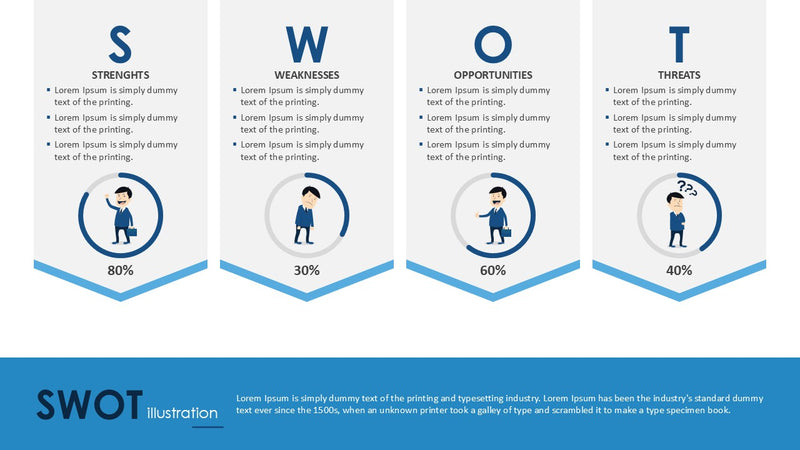 SWOT Illustration