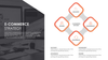 E-Commerce Strategy