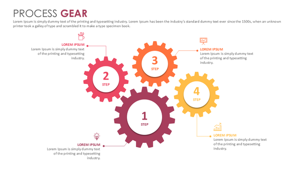 Process Gear