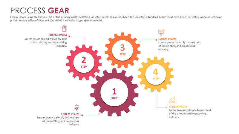 Process Gear
