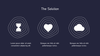 Venture Pitch Deck
