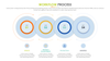 Workflow Process
