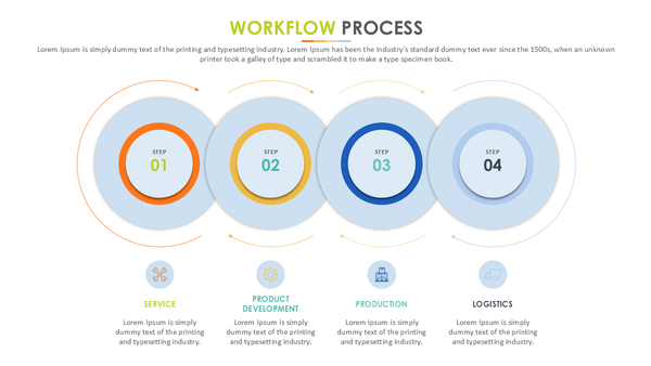 Workflow Process