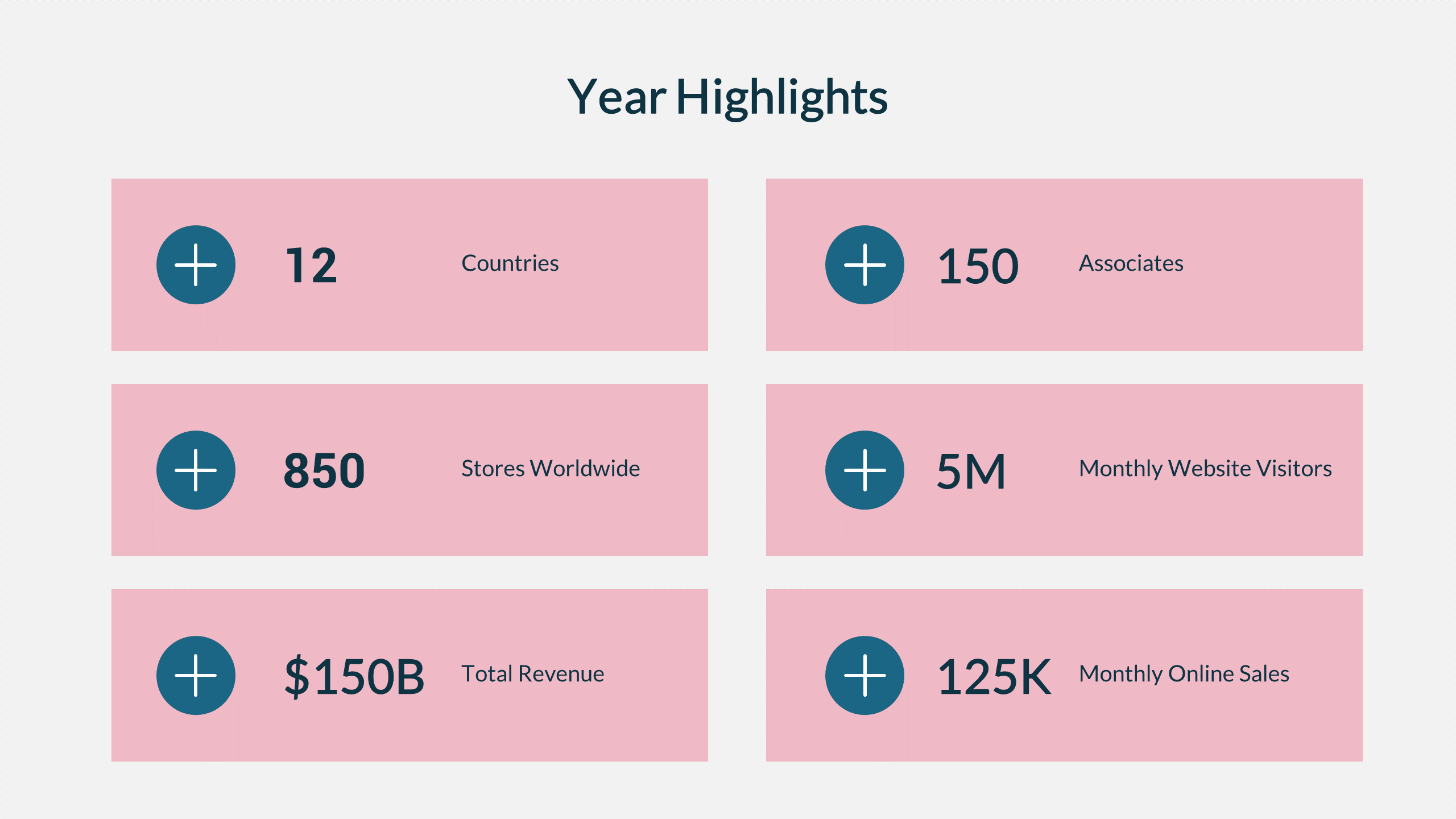 Year Report PowerPoint Template