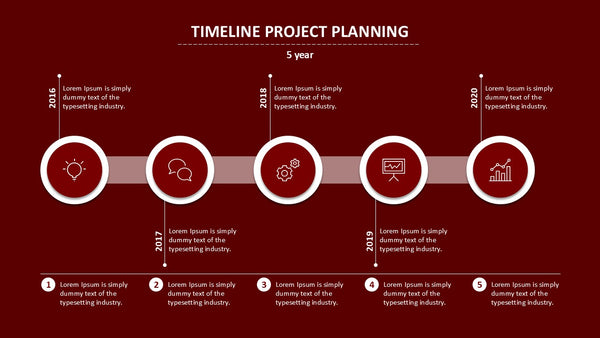 Timeline Project Planning