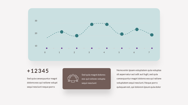 Chart Analysis Infographic - Powerpoint Template