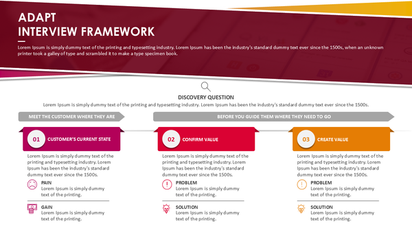 ADAPT interview framework