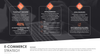 E-Commerce Strategy