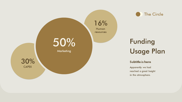 The Circle - Investor Deck PowerPoint Template