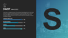 SWOT Analysis