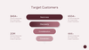 Business Plan PowerPoint Presentation