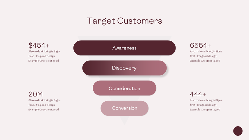 Business Plan PowerPoint Presentation