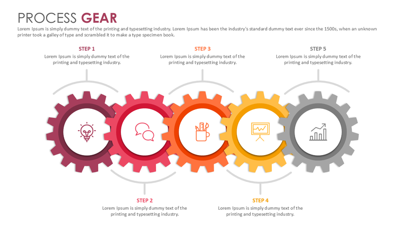Process Gear