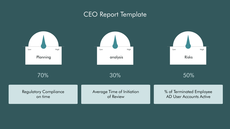 CEO Report Keynote Template