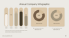 Key Performance Indicator Infographic PowerPoint